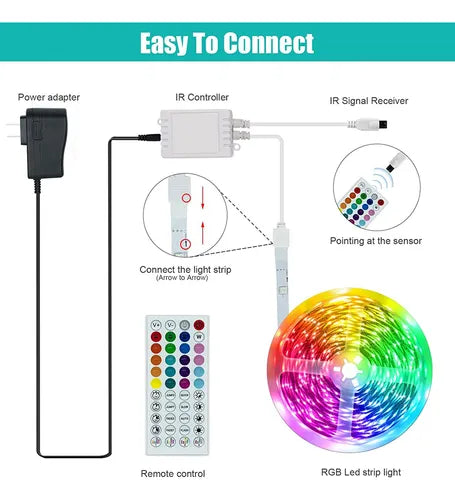 Luminox Pro Luces LED RGB