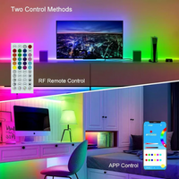 Luminox Pro Luces LED RGB